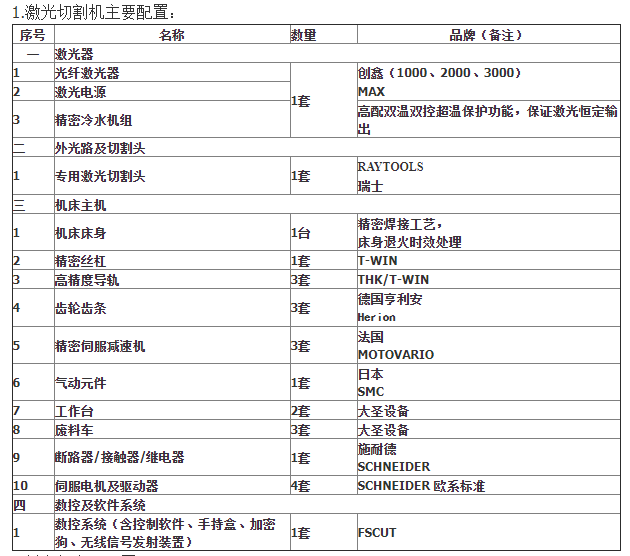激光切割机配置6.png